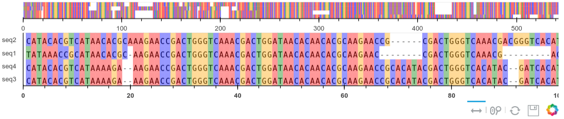 clc sequence viewer alignment export