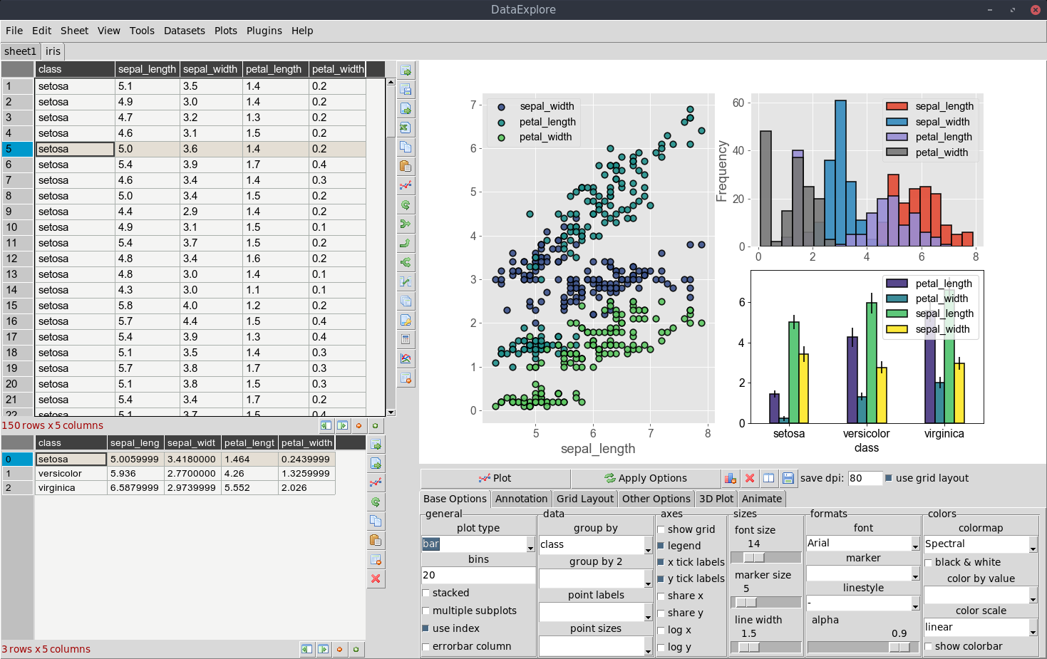 windows graphical analysis